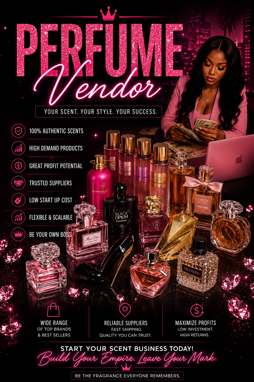 Perfume Vendor Guide