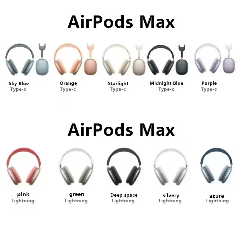 AirPods Max